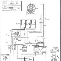 1992 Ezgo Gas Wireing