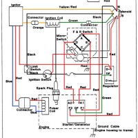 1996 Ezgo Wiring Diagram