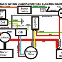 450 Axi Ignition Wireing Diagram