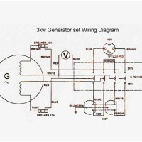 Ac Generator Wiring Diagram