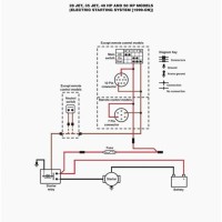 Metal Clad Emergency Key Switch Grid Wiring Diagram