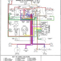 Mg Tc Wiring Diagram