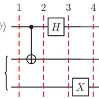 Quantum Circuit In Latex