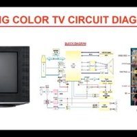 Samsung Tv Schematic Diagram