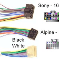 Sony Car Stereo Wiring Color Codes