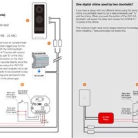 Unifi G4 Doorbell Wiring Diagram