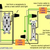 Wiring A Light Switch Off An Existing Outlet