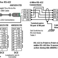 Wiring Of Connection Cable Rs 422 Mitsubishi Serie A